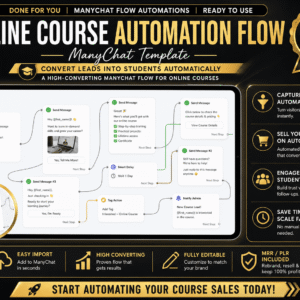 Automate, Customize & Earn ManyChat Flows with PLR & MRR Rights