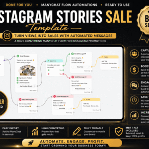 Automate, Customize & Earn ManyChat Flows with PLR & MRR Rights