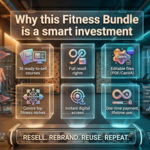 All in One Fitness Bundle: 36 Courses PLR & MRR Rights