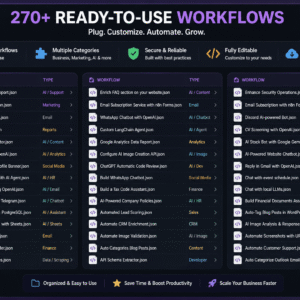 270+ Ready-Made n8n AI Workflows to Automate & Scale Your Business (Instant Download + Resell Rights Included)
