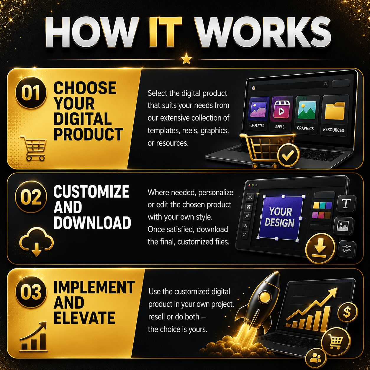 1,100+ Viral AI Avatar Reels Bundle | Faceless Content That Sells | PLR + MRR Included - Image 9