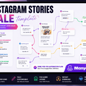 🚀 ManyChat Automation Flow Bundle – Ready to Use, Rebrand & Resell (PLR + MRR Included)