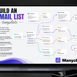 🚀 ManyChat Automation Flow Bundle – Ready to Use, Rebrand & Resell (PLR + MRR Included)