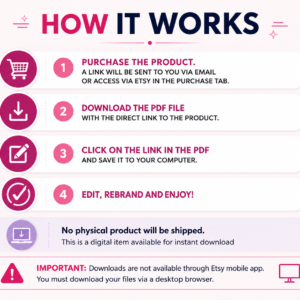 100 ChatGPT Prompts for Lead Generation & Business Growth | AI Marketing Toolkit | PLR + MRR Rights Included