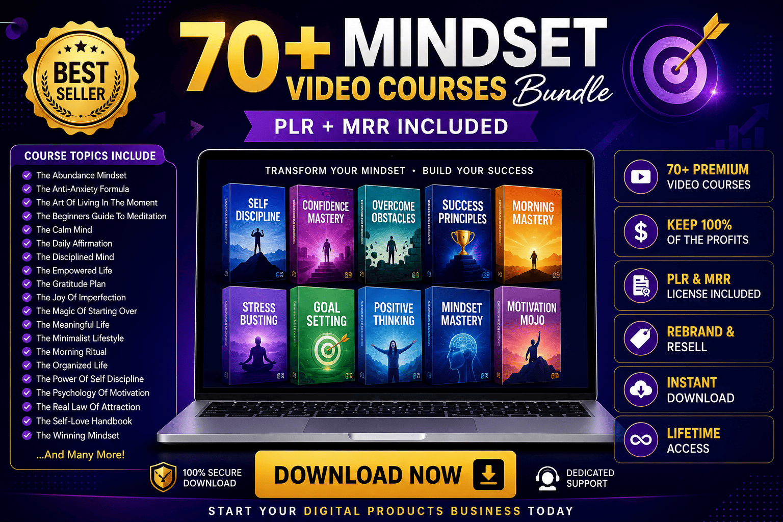 Ready-to-Profit Mindset Course Bundle – 70+ Video Trainings with Resell Rights - Image 5