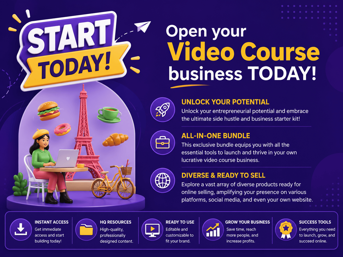 Ready-to-Profit Mindset Course Bundle – 70+ Video Trainings with Resell Rights - Image 2