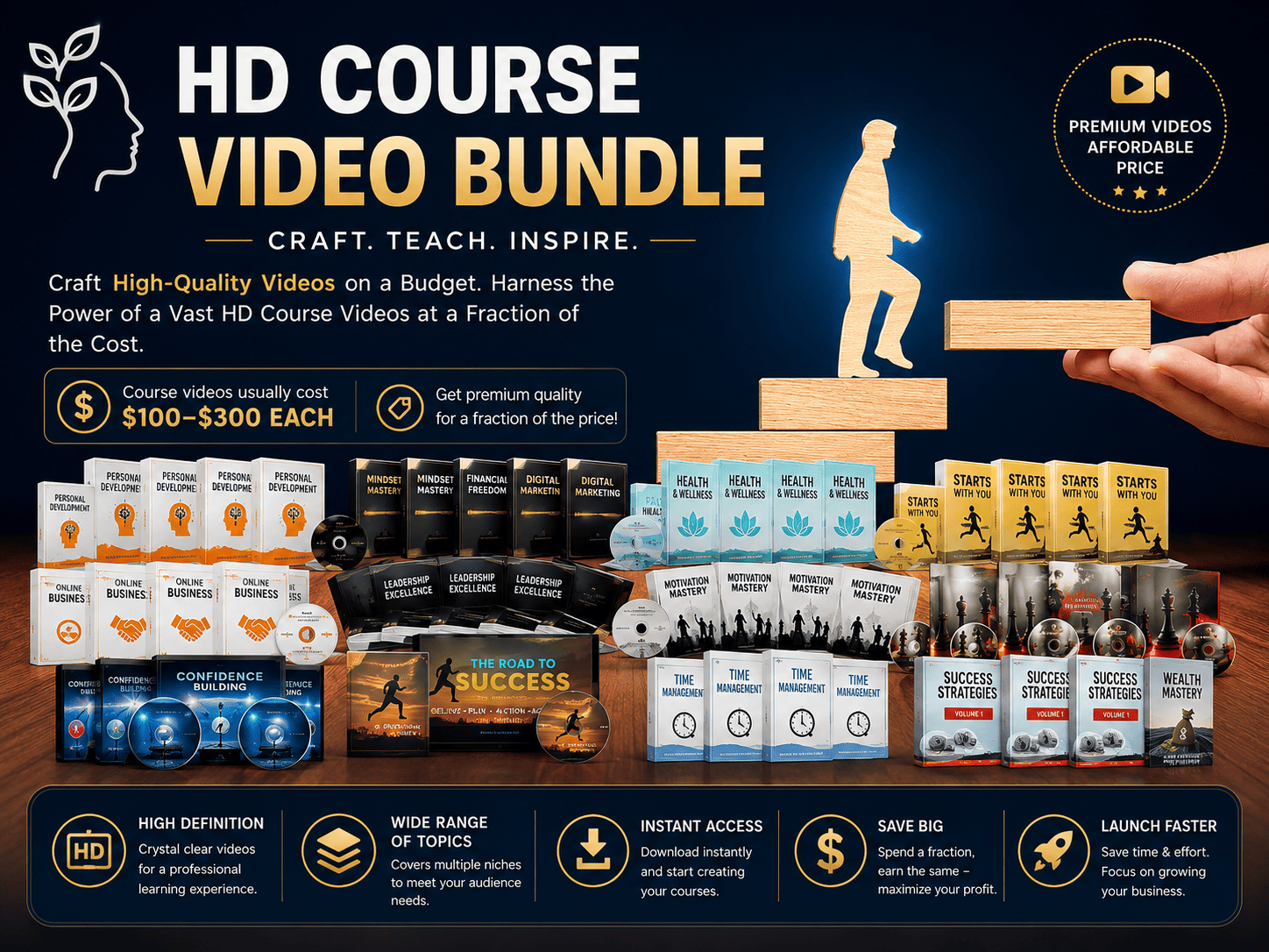 Ready-to-Profit Mindset Course Bundle – 70+ Video Trainings with Resell Rights - Image 4